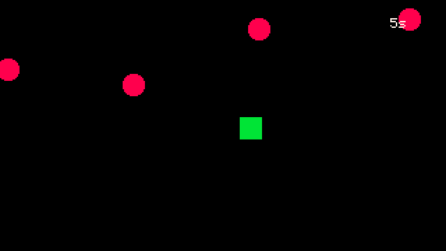 player moving around the screen and dodging red circles